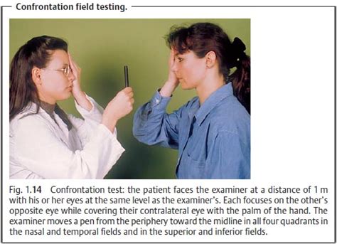 confrontation test used for